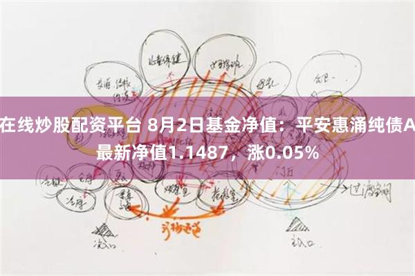 在线炒股配资平台 8月2日基金净值：平安惠涌纯债A最新净值1.1487，涨0.05%