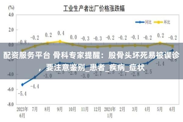 配资服务平台 骨科专家提醒：股骨头坏死易被误诊，要注意鉴别_患者_疾病_症状