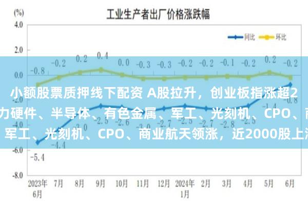 小额股票质押线下配资 A股拉升，创业板指涨超2%，沪指涨0.3%！算力硬件、半导体、有色金属、军工、光刻机、CPO、商业航天领涨，近2000股上涨