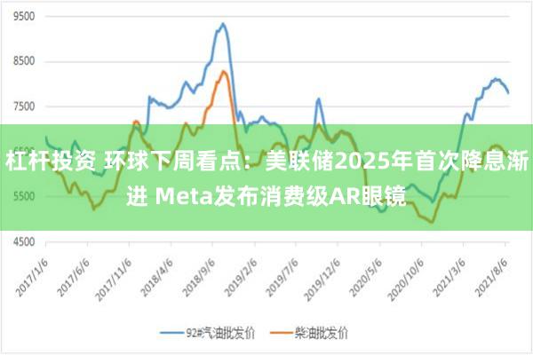 杠杆投资 环球下周看点:美联储2025年首次降息渐进 Meta发布消费级AR眼镜